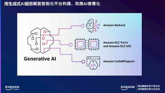 如何利用AI文案轻松生成与解析二维码：制作教程详解