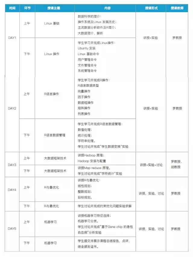 人工智能服装搭配：财务分析、原则制定与智能系统构建