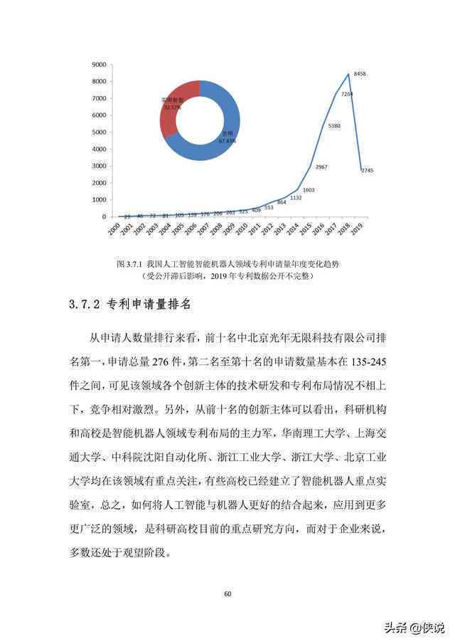 中国人工智能技术发展利弊分析报告：智能时代下的深入分析与写作指导