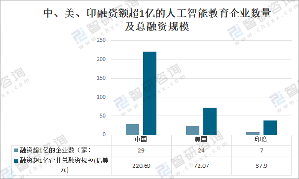 中国AI技术的最新进展、应用领域与未来发展趋势解析