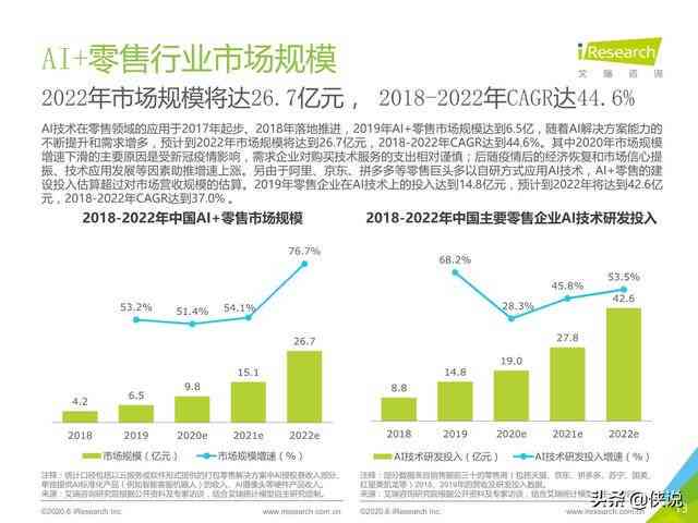 中国AI技术的最新进展、应用领域与未来发展趋势解析