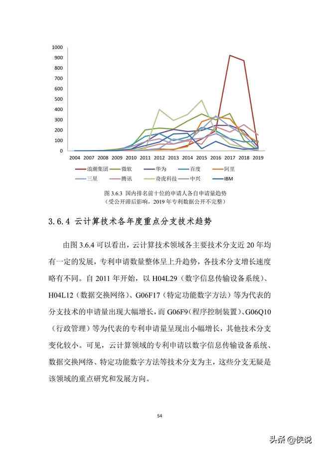 中国ai技术利弊分析报告