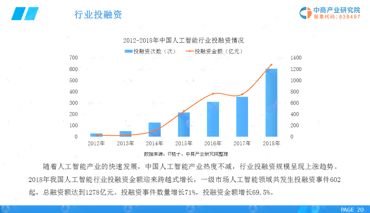 中国人工智能产业现状与趋势分析报告：行业发展、市场调研与前瞻性研究报告