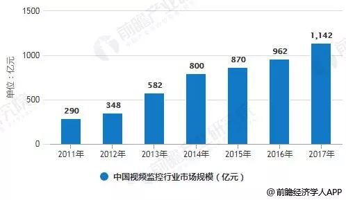 2023年AI绘画市场全景分析及未来趋势展望：深入解析行业机遇与挑战