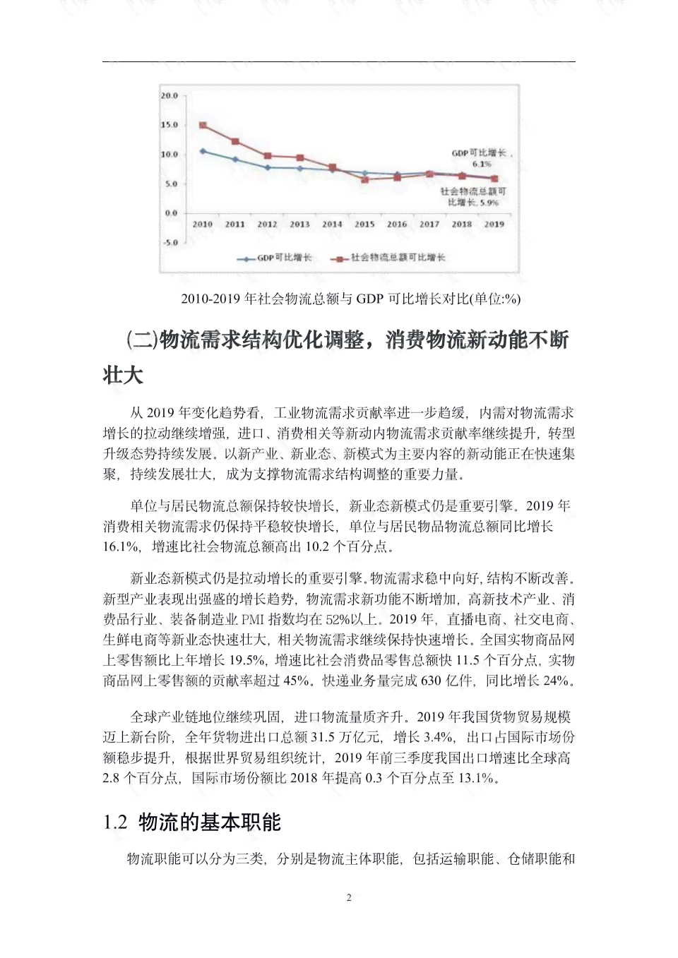 人工智能设计课程学总结、心得体会与行业应用前瞻