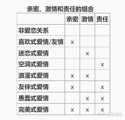 深度解析：模仿爱情的全方位探讨与情感模拟现象研究