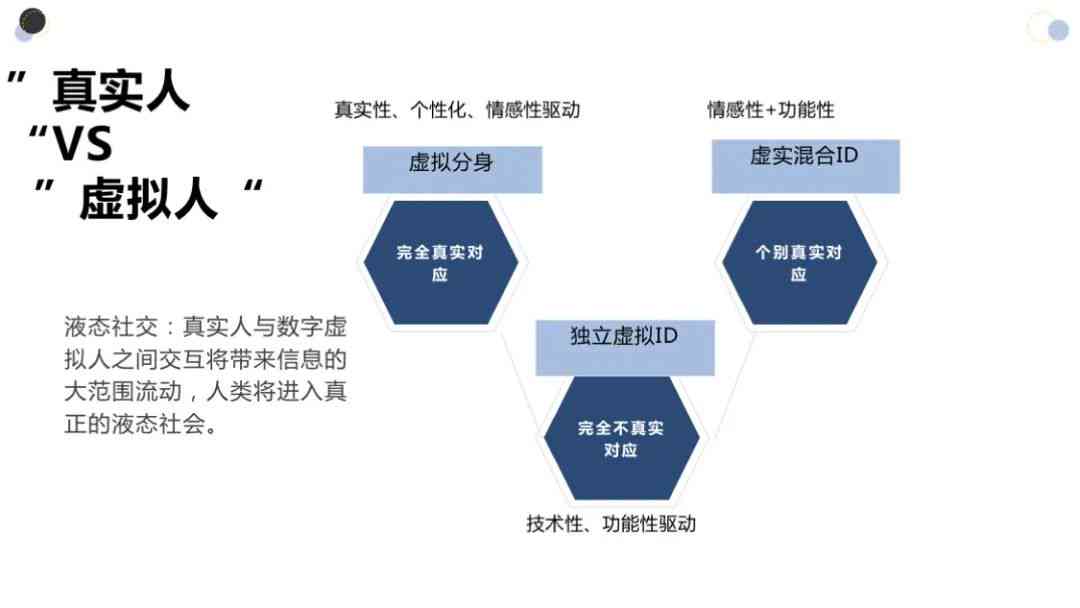 深度解析：模仿爱情的全方位探讨与情感模拟现象研究