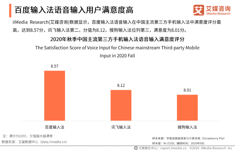 专题报告AI一键生成怎么做：打造高效生成方案详解