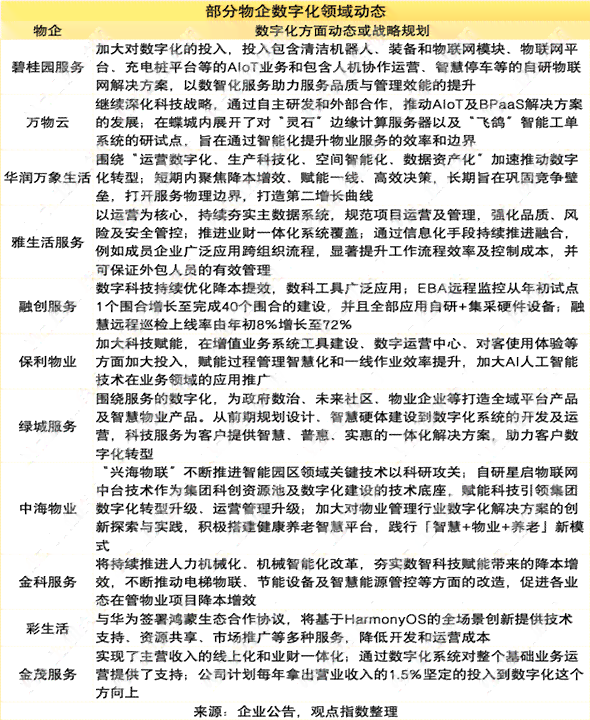 怎么撰写高质量专题报告：从构思到文库收录的全过程解析