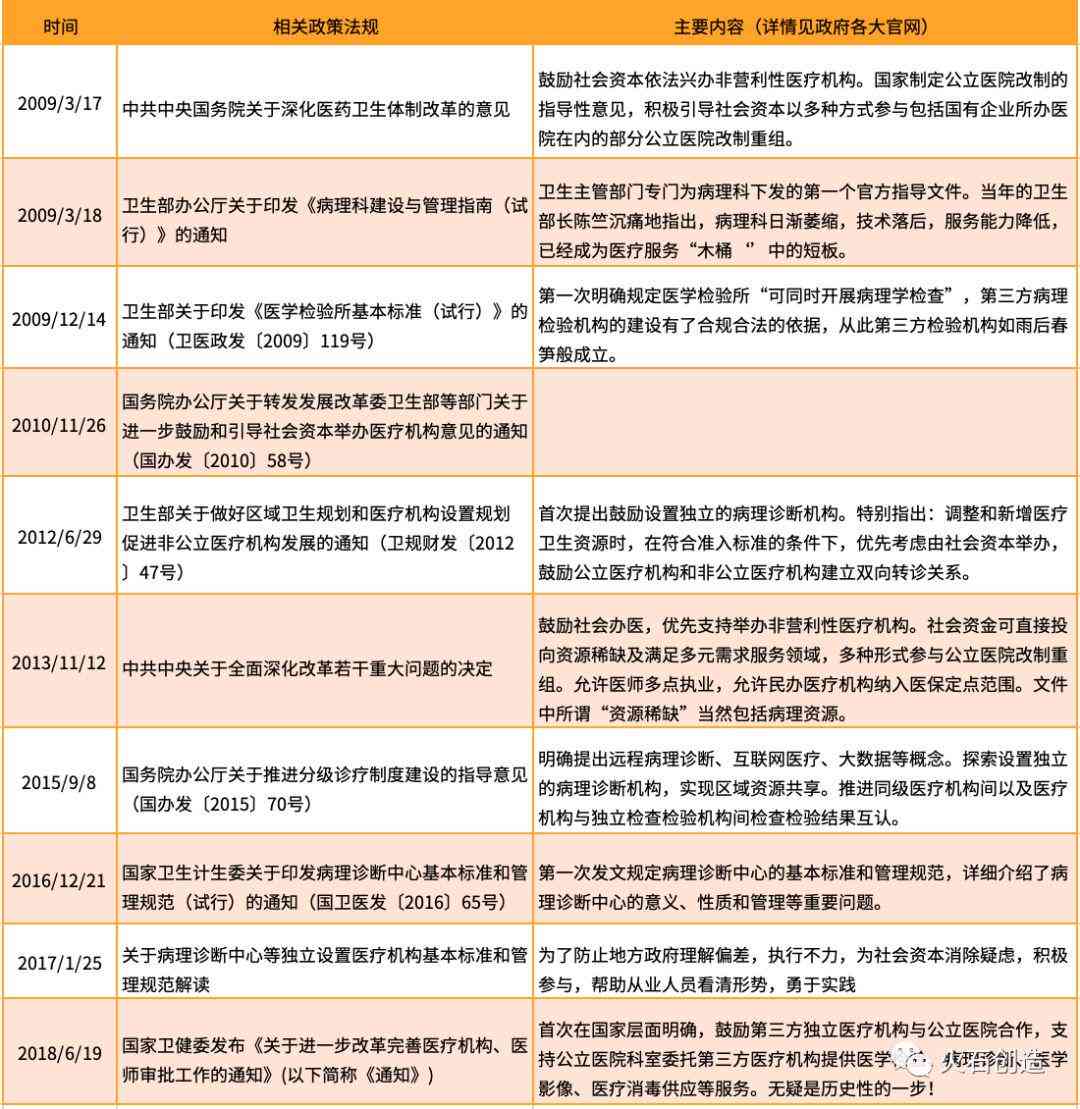 深入解读AI技术在多领域的数据分析应用与解决方案