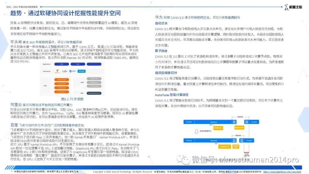 ai技术分析总结报告模板