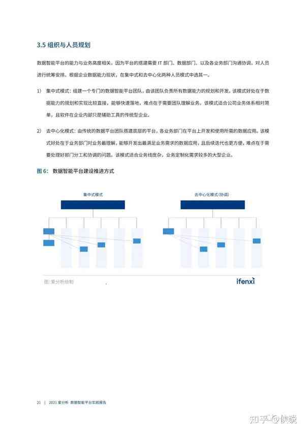 ai数据分析报告范文：写作模板与范例展示