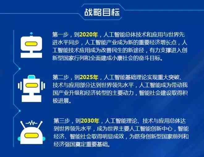 全方位评测：2024年度人工智能写作软件盘点与推荐