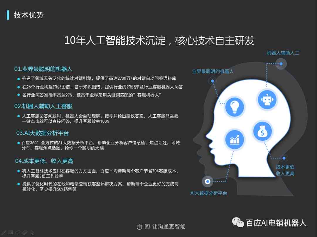 全面解决方案：智能文案AI机器人软件与使用指南