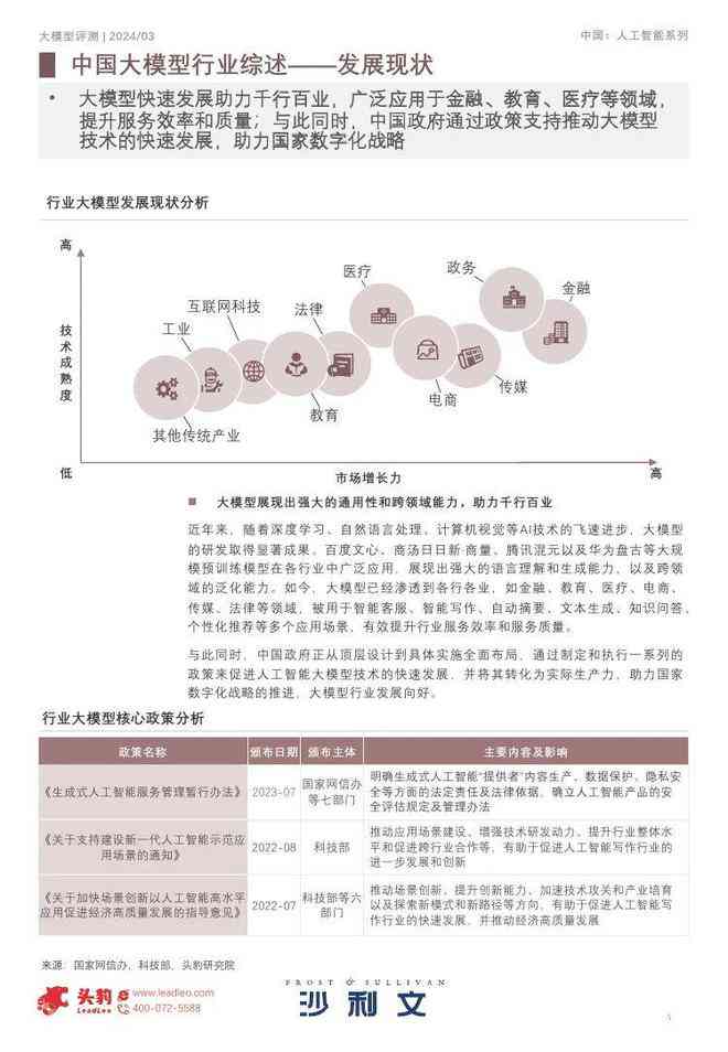 深度解析：AI大模型综合技术能力与行业应用评估报告全文解读