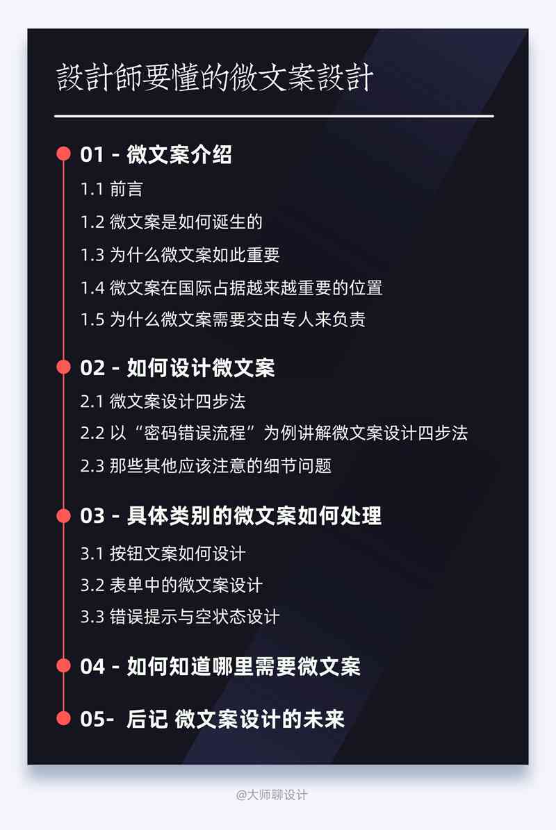 2021年度综合攻略：全面解答年初文案策划与创作常见问题指南