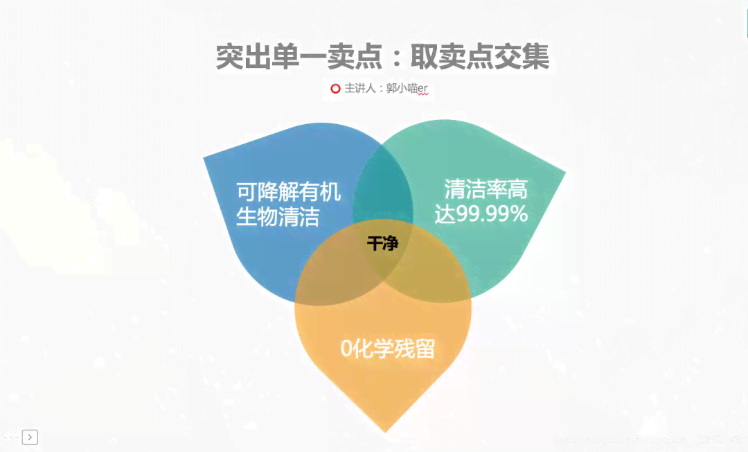 爆款开头文案ai