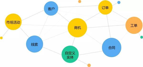 ai是如何做决策的说明顺序：详述、主要内容、概括及决策过程解析