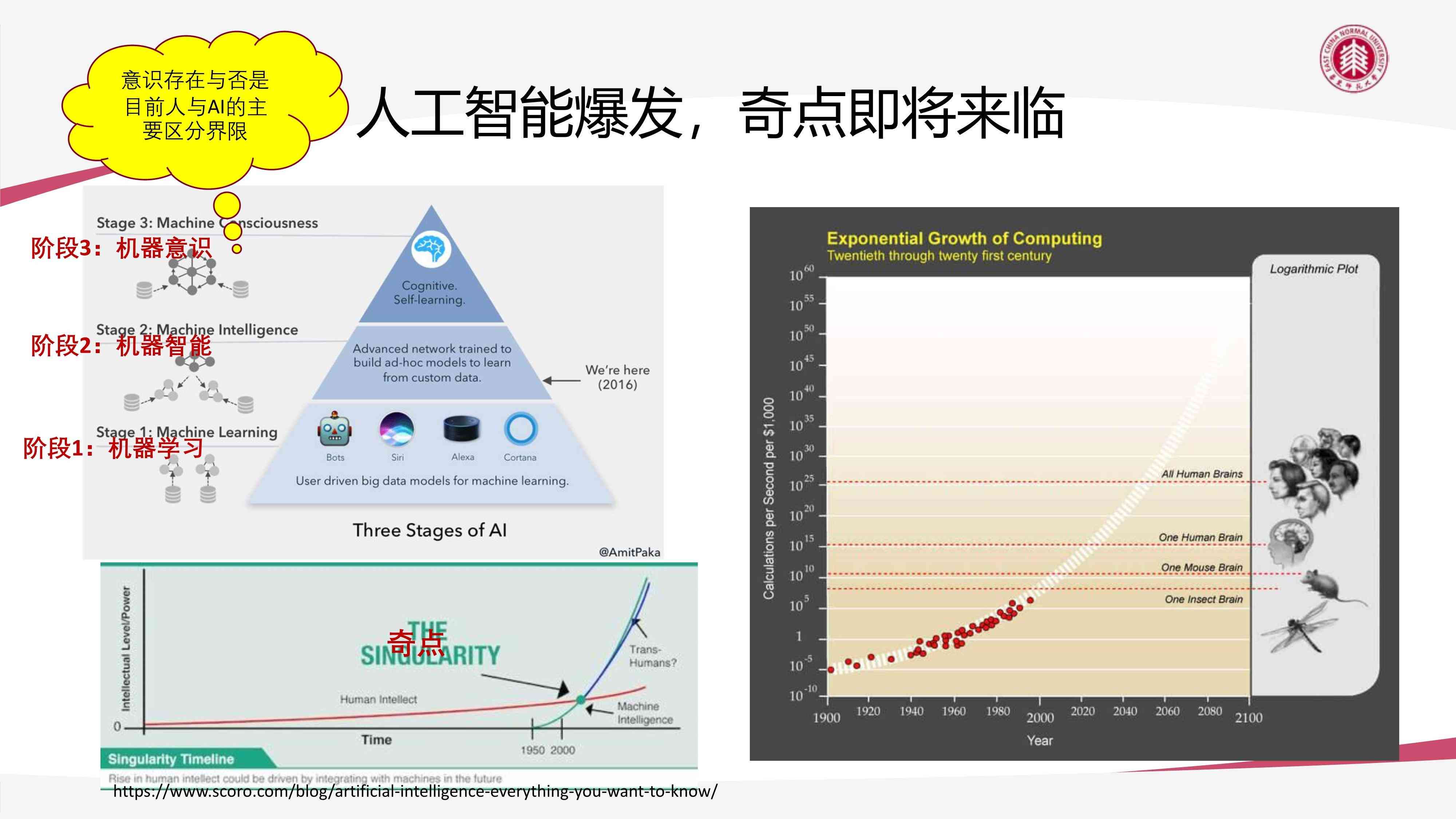 人工智能如何决策：智能决策机制说明文