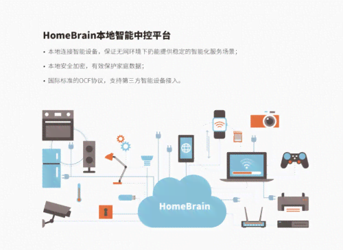 华为鸿AIoT全解析：打造智能家居生态，覆智能设备连接与应用指南