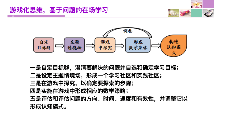 全面解析IAP学科素质能力评价，精准把脉学业成长路径