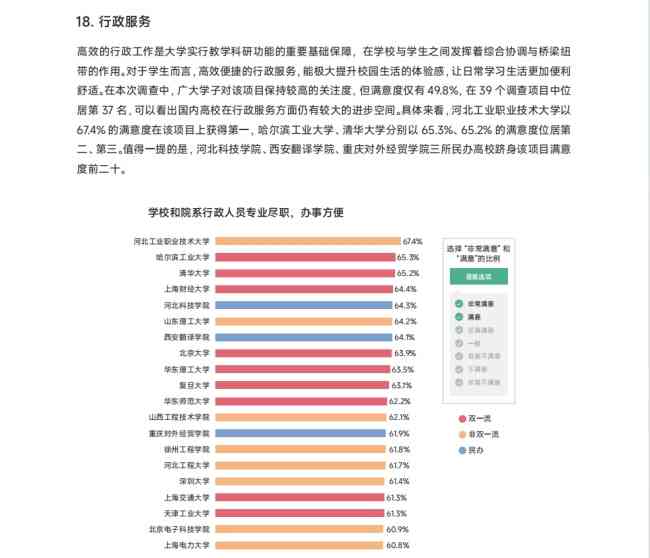 云南ai满意度调查报告范文：涵大全、联系电话一览