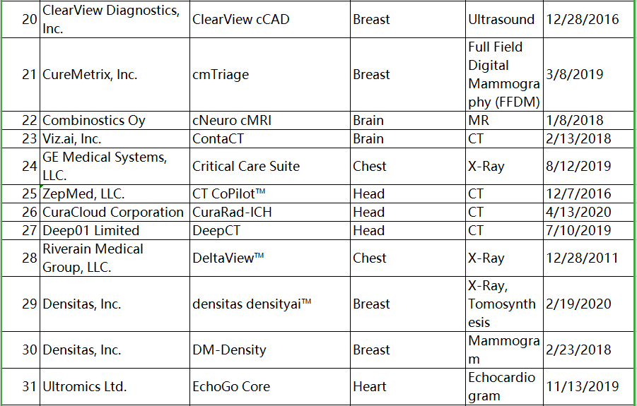 ai智能辅助脚本软件