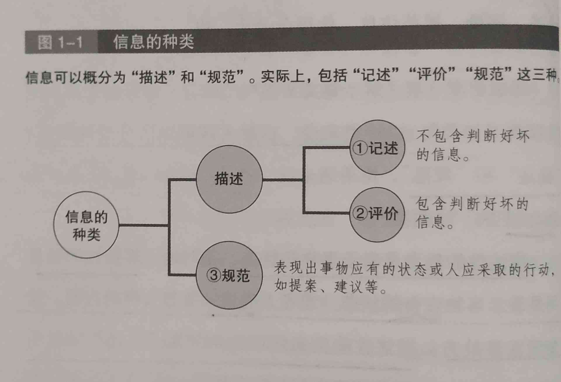 免费推荐：各种不限字数的文案创作素材网站，写作生成工具一览