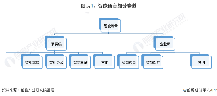 揭秘AI对话机器人如何实现：从语音识别到文本理解的技术原理与工作机理