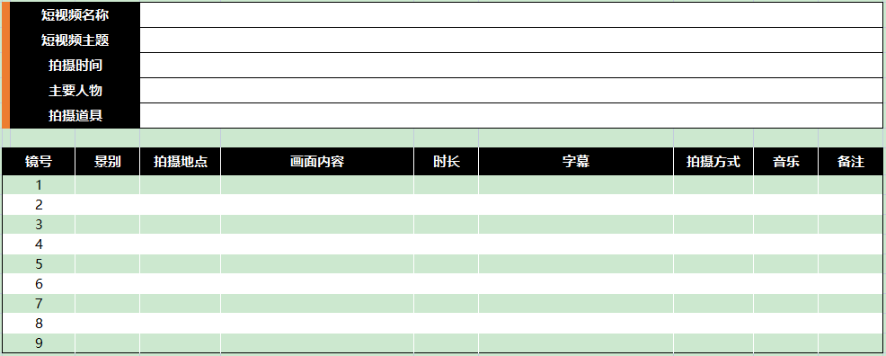 抖音万能短视频脚本模板：高效文案创作利器