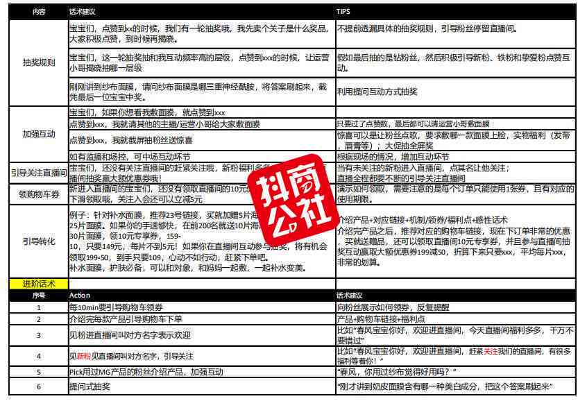 抖音万能短视频脚本模板：高效文案创作利器