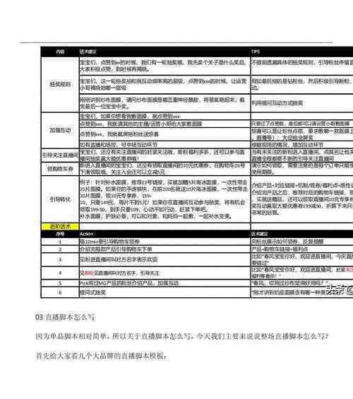 抖音万能短视频脚本模板：高效文案创作利器