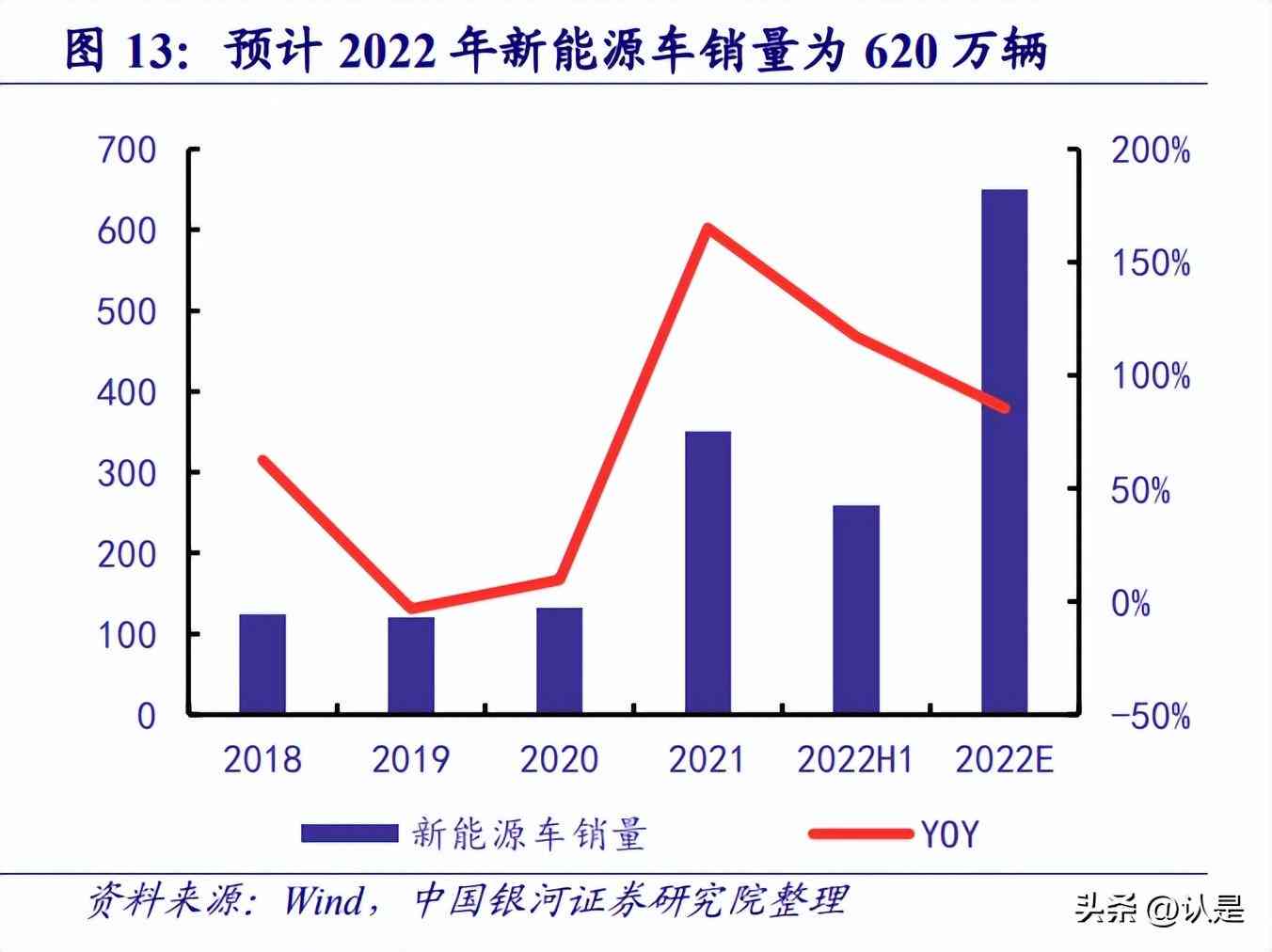 做研究报告的软件：盘点热门工具、与网站推荐及优劣分析