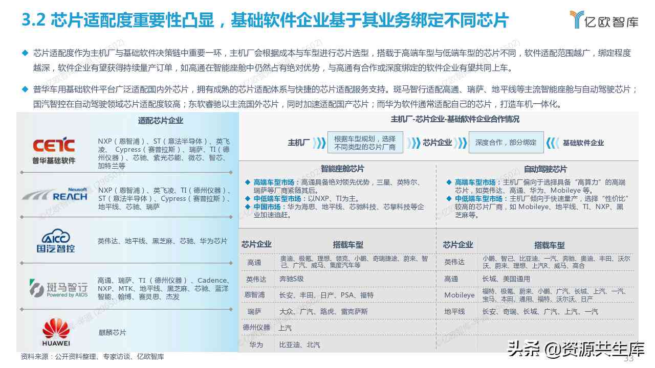 做研究报告的软件：盘点热门工具、与网站推荐及优劣分析