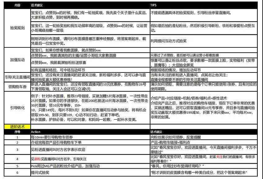 ai脚本生成工具-短视频脚本自动生成