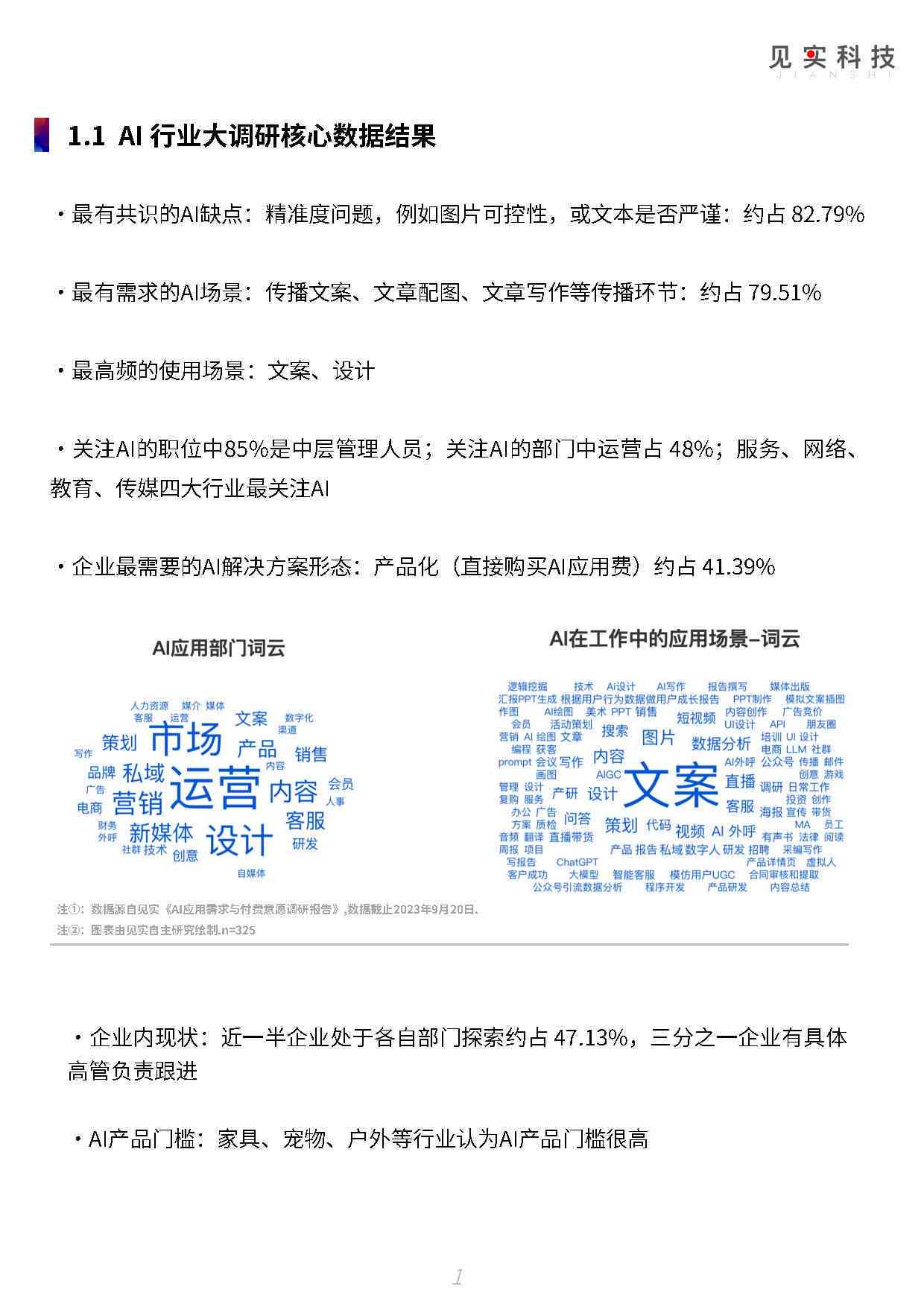 ai工具调研分析报告