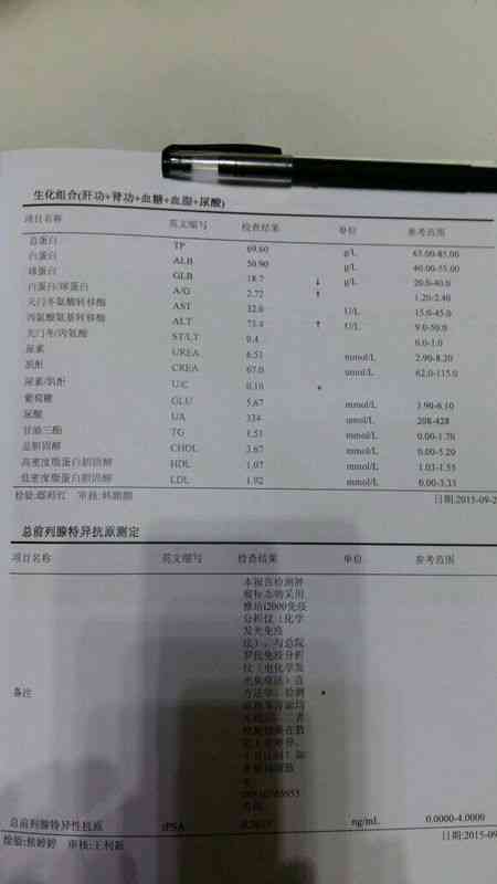 全面解读体检报告：深入分析各项指标含义与健状况评估