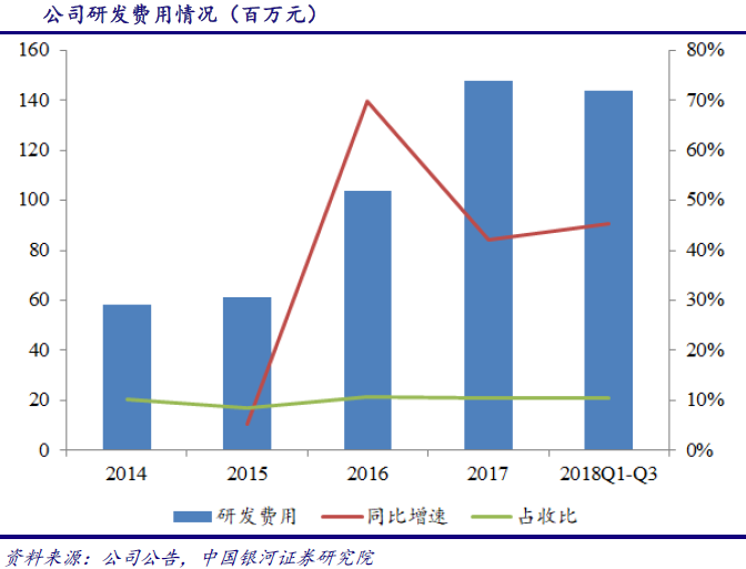 深入解析：如何利用百家号AI写作实现更大化收益与长期盈利策略