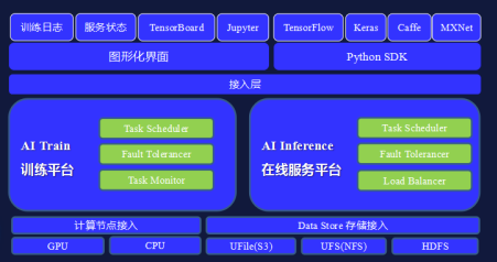 AI技术在文案筛选中的应用：全面解析如何实现人工替代与效率提升