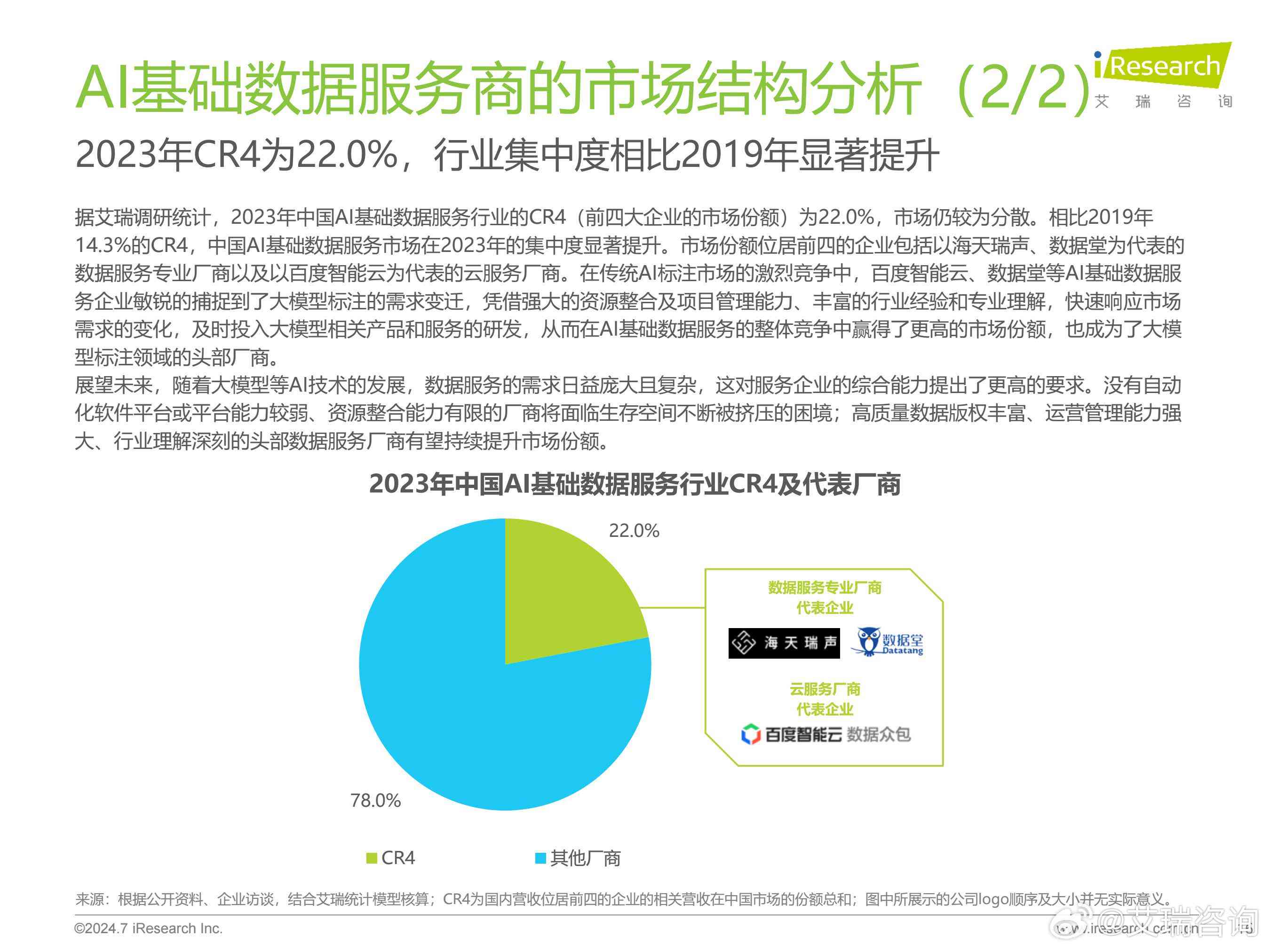 ai基础服务报告