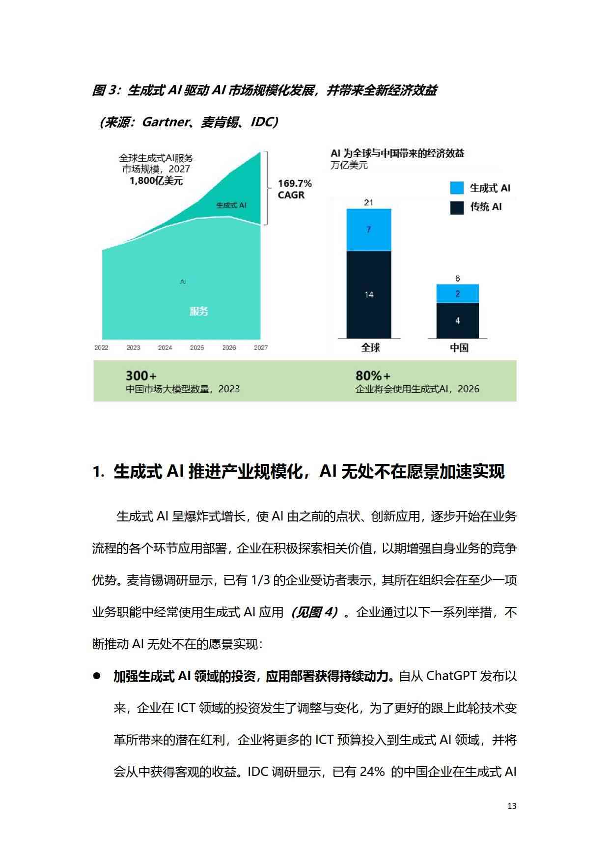 ai基础服务报告