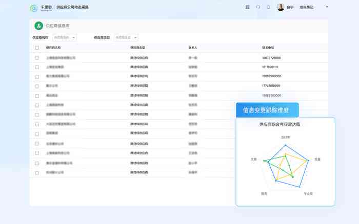 AI批量操作全攻略：如何高效实现自动化任务管理与执行