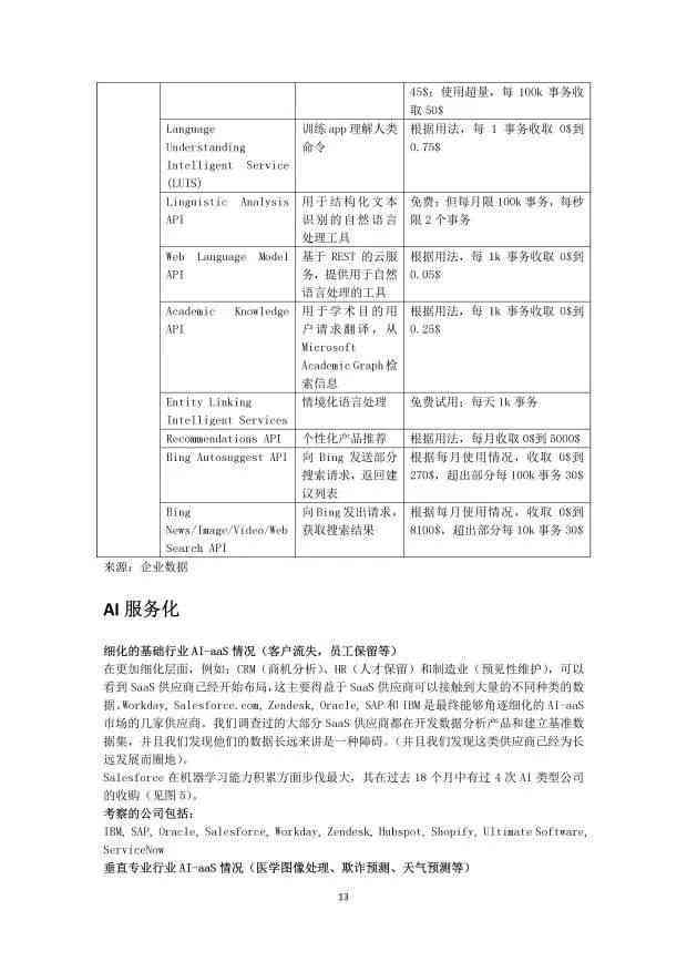 人工智能实验报告综合分析与总结：全面涵实验过程、成果评估与未来展望