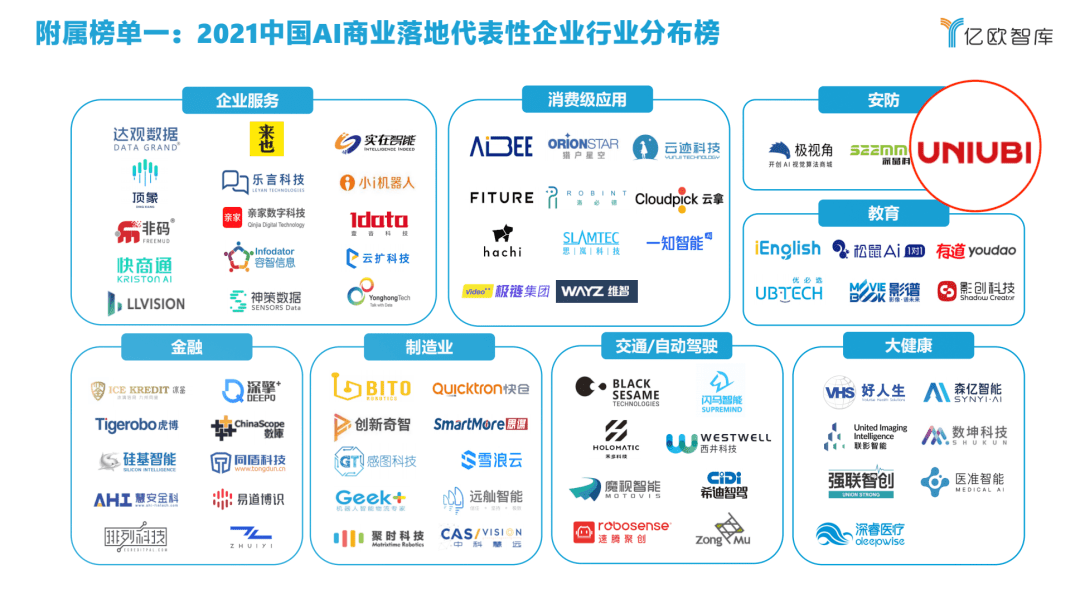 《AI动漫产业创新发展案例全景解析：从技术应用到商业模式全链条研究报告》