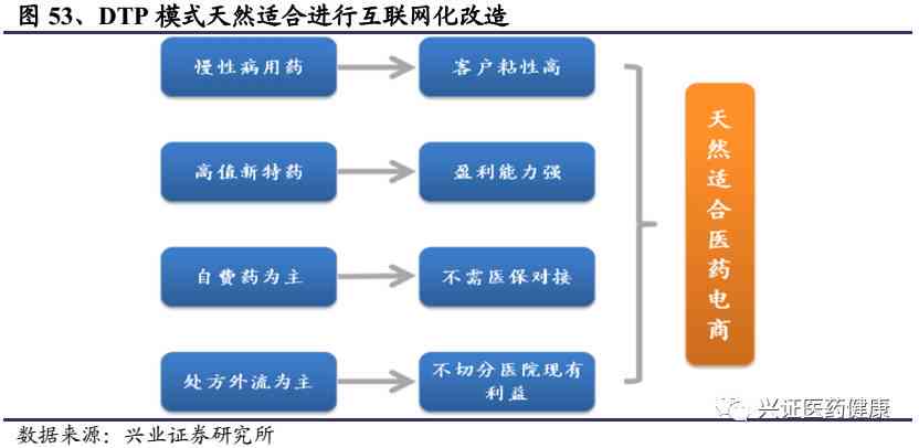 《AI动漫产业创新发展案例全景解析：从技术应用到商业模式全链条研究报告》