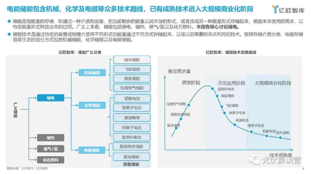 中国动漫行业AI技术应用案例分析与研究报告——发展现状及未来趋势研究