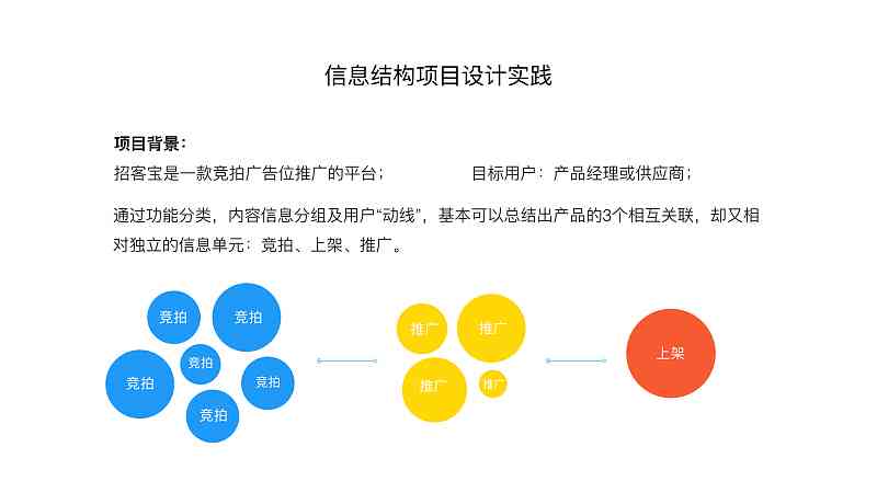 文案缩头怎么弄：打造吸睛标题与优化内容结构全攻略