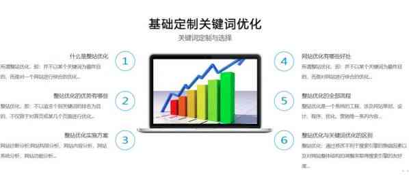 精简文案攻略：全面解决关键词优化与用户搜索需求