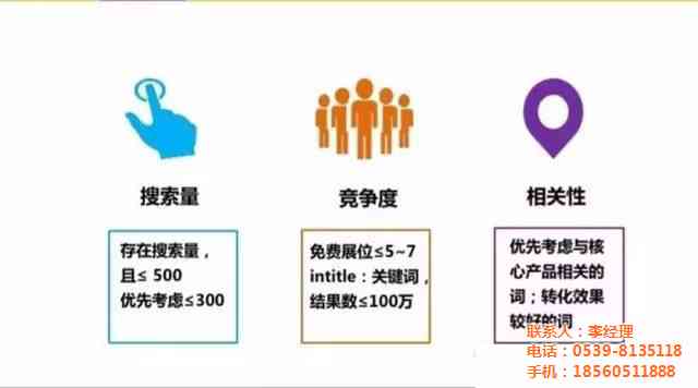 精简文案攻略：全面解决关键词优化与用户搜索需求