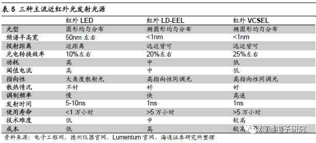 ai脚本插件有版本要求嘛安全吗——苹果版是否兼容及安全性分析